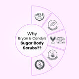 Lavender and vanilla sugar body scrub  250 GM Bryan & Candy