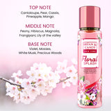 Floral Splash Body Mist 150ml Bryan & Candy