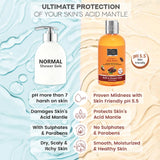 Cocoa & Shea Bath and Shower Gel 300 ML Bryan & Candy