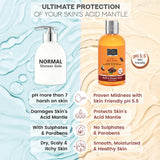 Cocoa & Shea Bath and Shower Gel 300 ML Bryan & Candy