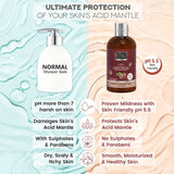 Coffee Bath And Shower Gel 300 Ml Bryan & Candy