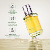 Long-Lasting Women's Perfume Collection - Perfume (EDP) Set of 4 (25ml each), Curated For the Woman of Today Bryan & Candy