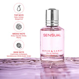 Long-Lasting Women's Perfume Collection - Perfume (EDP) Set of 4 (25ml each), Curated For the Woman of Today Bryan & Candy