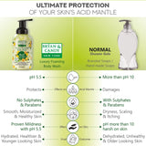 Basil & Lime Luxury Foaming Body Wash Bryan & Candy