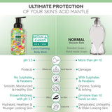 Tropical Fling Luxury Foaming Body Wash Bryan & Candy