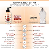 Cocoa Shea Luxury Foaming Body Wash Bryan & Candy