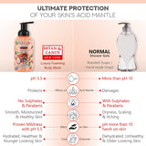 Nottie Berries Luxury Foaming Body Wash Bryan & Candy