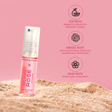 Women's Perfume (EDP) Discovery Set Bryan & Candy