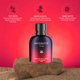 Magnate Perfume (EDP) for Men - 50ml : A Long-Lasting and Rejuvenating Fragrance of Success , Smoky, Spicy and Woody notes of Cedar and Sandalwood Bryan & Candy