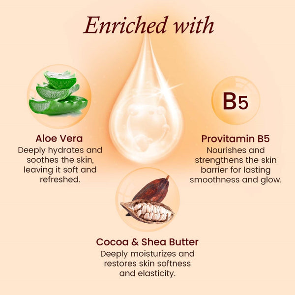 Cocoa  & Shea Bath and Shower Gel 300 ML Bryan & Candy