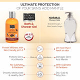 Cocoa  & Shea Bath and Shower Gel 300 ML Bryan & Candy