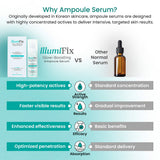 IllumiFix Glow Serum | Brightening for Dark Spots & Uneven Skin | 30ml BRYAN & CANDY