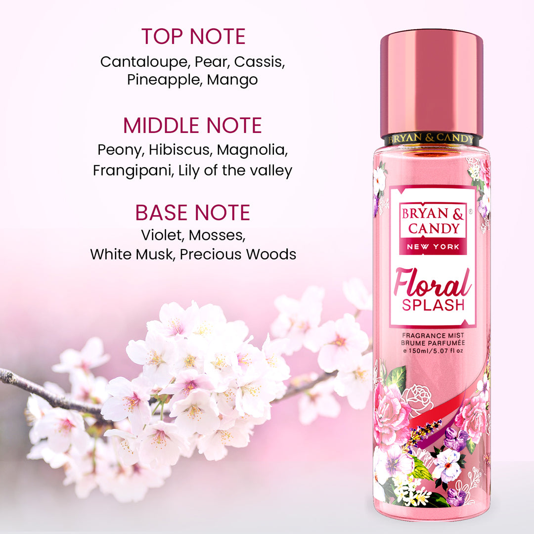 Flower outlet body mist