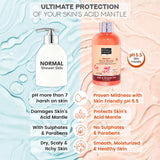 Japanese Cherry Blossom Shower Gel 300 Ml Bryan & Candy