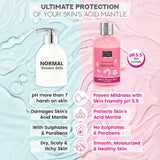 Delicate Rose Bath And Shower Gel 300 Ml Bryan & Candy