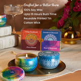 Neroli & Honeycomb, Lavender & Chamomile Candle  100 GM (Pack of 2) Bryan & Candy