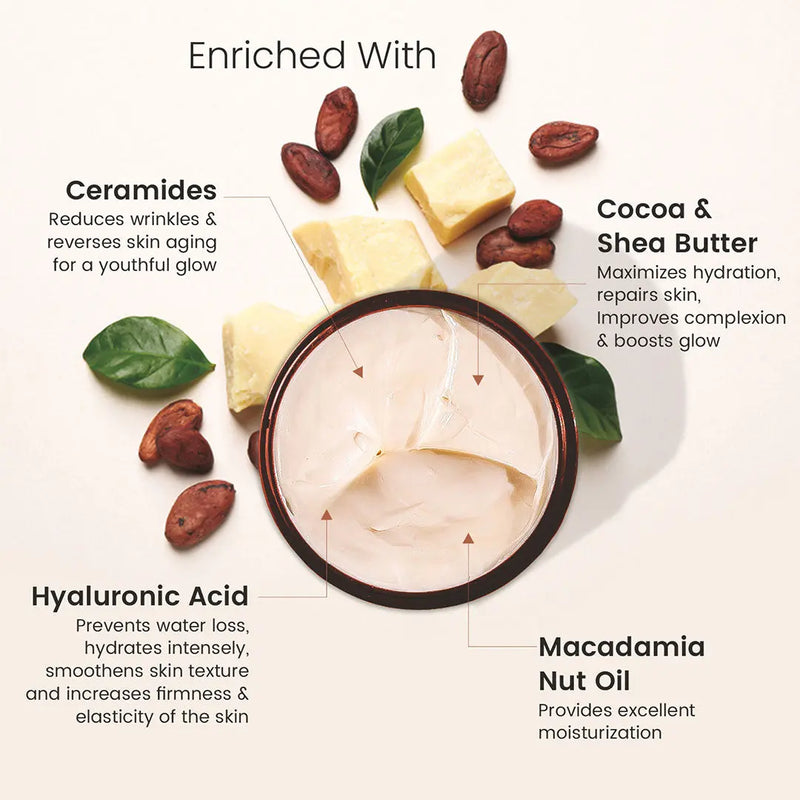 Body Butter - A luxury for your skin made with shea butter